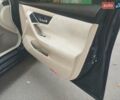 Синий Ниссан Альтима, объемом двигателя 2.49 л и пробегом 246 тыс. км за 8900 $, фото 4 на Automoto.ua
