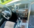 Белый Ниссан Армада, объемом двигателя 5.6 л и пробегом 0 тыс. км за 27500 $, фото 10 на Automoto.ua