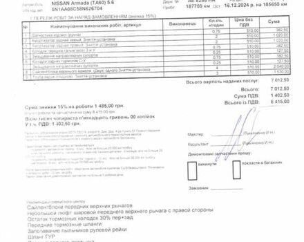 Черный Ниссан Армада, объемом двигателя 5.56 л и пробегом 191 тыс. км за 14999 $, фото 45 на Automoto.ua