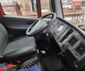 Красный Ниссан Атлеон, объемом двигателя 2.95 л и пробегом 450 тыс. км за 6500 $, фото 4 на Automoto.ua