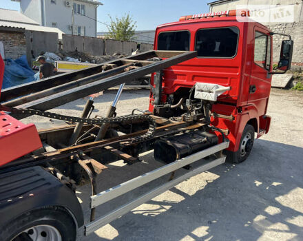 Ниссан Атлеон, объемом двигателя 3 л и пробегом 1 тыс. км за 10999 $, фото 17 на Automoto.ua