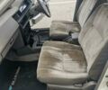 Білий Ніссан Блюберд, об'ємом двигуна 1.6 л та пробігом 111 тис. км за 2700 $, фото 19 на Automoto.ua