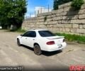 Білий Ніссан Блюберд, об'ємом двигуна 2 л та пробігом 114 тис. км за 850 $, фото 1 на Automoto.ua