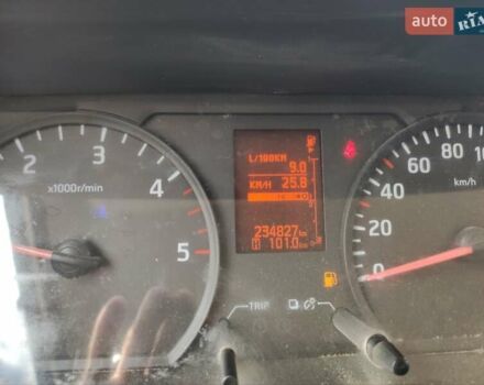 Ниссан Кабстар 2016 в Виннице на Automoto.ua Белый Ниссан Кабстар, объемом двигателя 2.5 л и пробегом 234 тыс. км за 20900 $, фото 34 на Automoto.ua