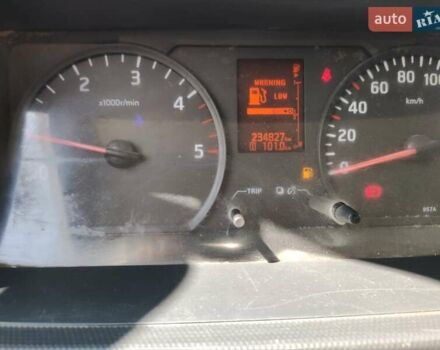 Ниссан Кабстар 2016 в Виннице на Automoto.ua Белый Ниссан Кабстар, объемом двигателя 2.5 л и пробегом 234 тыс. км за 20900 $, фото 28 на Automoto.ua