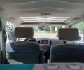 Белый Ниссан Куб, объемом двигателя 1.6 л и пробегом 142 тыс. км за 7500 $, фото 29 на Automoto.ua