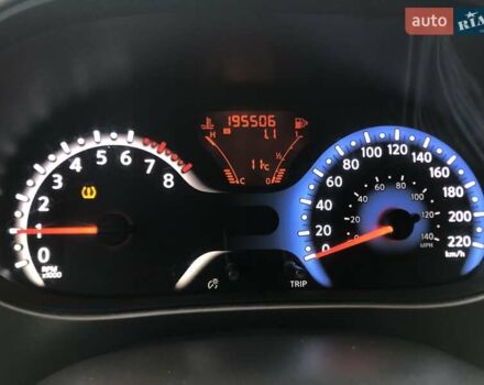 Білий Ніссан Куб, об'ємом двигуна 1.8 л та пробігом 195 тис. км за 5000 $, фото 18 на Automoto.ua