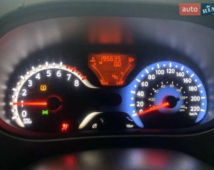 Белый Ниссан Куб, объемом двигателя 1.8 л и пробегом 195 тыс. км за 6000 $, фото 11 на Automoto.ua