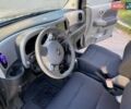 Чорний Ніссан Куб, об'ємом двигуна 1.8 л та пробігом 237 тис. км за 6500 $, фото 7 на Automoto.ua