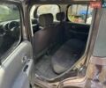 Фіолетовий Ніссан Куб, об'ємом двигуна 1.8 л та пробігом 352 тис. км за 3000 $, фото 7 на Automoto.ua