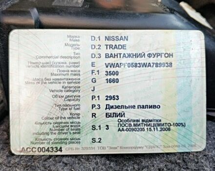 Білий Ніссан Інша, об'ємом двигуна 0 л та пробігом 280 тис. км за 1500 $, фото 1 на Automoto.ua