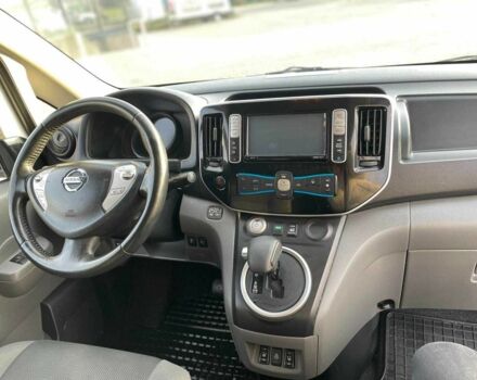 Білий Ніссан Інша, об'ємом двигуна 0 л та пробігом 126 тис. км за 8200 $, фото 12 на Automoto.ua