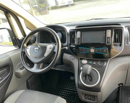 Білий Ніссан Інша, об'ємом двигуна 0 л та пробігом 126 тис. км за 8200 $, фото 11 на Automoto.ua