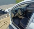 Белый Ниссан Другая, объемом двигателя 0 л и пробегом 83 тыс. км за 8200 $, фото 4 на Automoto.ua