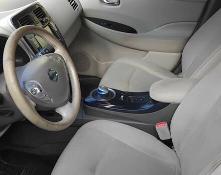 Черный Ниссан Другая, объемом двигателя 0 л и пробегом 113 тыс. км за 6200 $, фото 5 на Automoto.ua