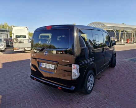 Черный Ниссан Другая, объемом двигателя 0 л и пробегом 145 тыс. км за 9999 $, фото 4 на Automoto.ua