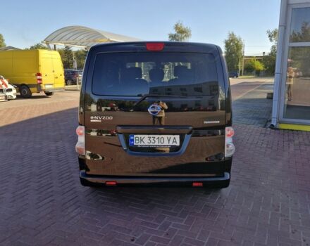 Черный Ниссан Другая, объемом двигателя 0 л и пробегом 145 тыс. км за 9999 $, фото 5 на Automoto.ua