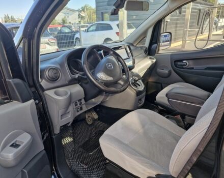 Черный Ниссан Другая, объемом двигателя 0 л и пробегом 145 тыс. км за 9999 $, фото 7 на Automoto.ua