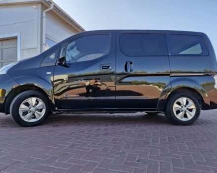 Черный Ниссан Другая, объемом двигателя 0 л и пробегом 145 тыс. км за 9999 $, фото 6 на Automoto.ua