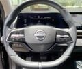 Черный Ниссан Другая, объемом двигателя 0 л и пробегом 20 тыс. км за 15900 $, фото 15 на Automoto.ua