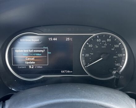 Красный Ниссан Другая, объемом двигателя 1.6 л и пробегом 64 тыс. км за 13000 $, фото 4 на Automoto.ua