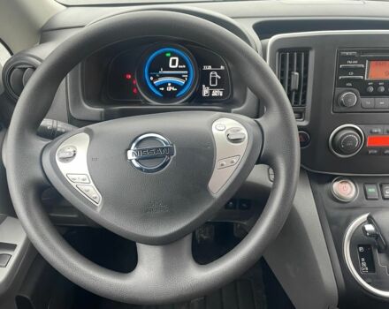 Ниссан Другая, объемом двигателя 0 л и пробегом 0 тыс. км за 13500 $, фото 12 на Automoto.ua