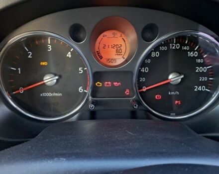 Ниссан Другая, объемом двигателя 0 л и пробегом 0 тыс. км за 10000 $, фото 7 на Automoto.ua