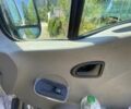 Ниссан Другая, объемом двигателя 0 л и пробегом 0 тыс. км за 8000 $, фото 6 на Automoto.ua