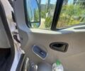 Ниссан Другая, объемом двигателя 0 л и пробегом 0 тыс. км за 8000 $, фото 5 на Automoto.ua