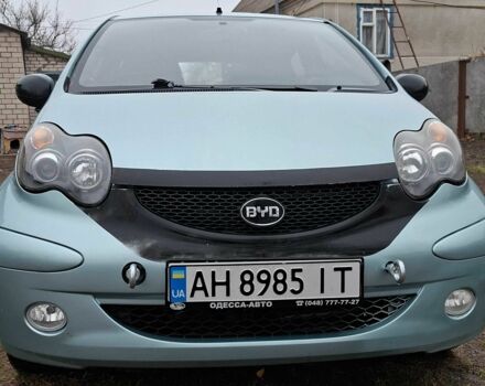 Синій Ніссан Інша, об'ємом двигуна 1 л та пробігом 67 тис. км за 2700 $, фото 3 на Automoto.ua