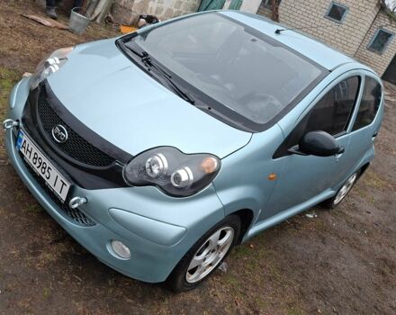 Синій Ніссан Інша, об'ємом двигуна 1 л та пробігом 67 тис. км за 2700 $, фото 2 на Automoto.ua