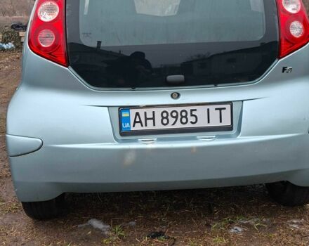 Синій Ніссан Інша, об'ємом двигуна 1 л та пробігом 67 тис. км за 2700 $, фото 5 на Automoto.ua