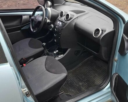 Синій Ніссан Інша, об'ємом двигуна 1 л та пробігом 67 тис. км за 2700 $, фото 7 на Automoto.ua