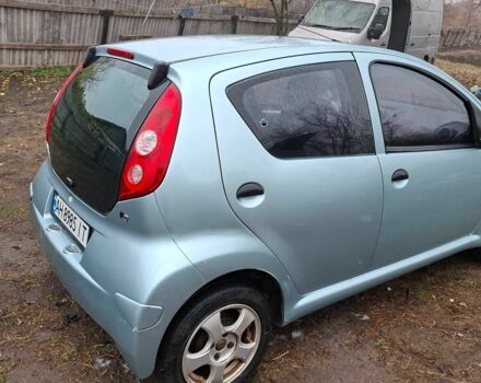 Синій Ніссан Інша, об'ємом двигуна 1 л та пробігом 67 тис. км за 2700 $, фото 4 на Automoto.ua