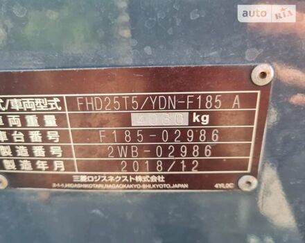 Ніссан ФД, об'ємом двигуна 0 л та пробігом 1 тис. км за 15500 $, фото 9 на Automoto.ua