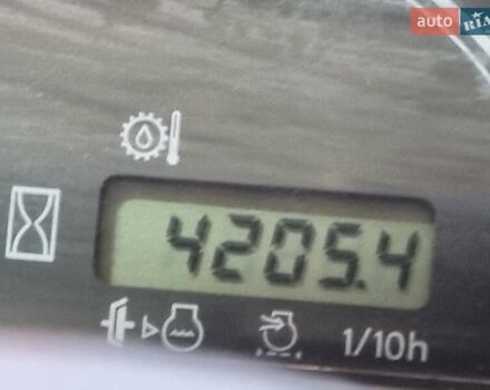 Ниссан ФГ, объемом двигателя 0 л и пробегом 4 тыс. км за 7900 $, фото 6 на Automoto.ua