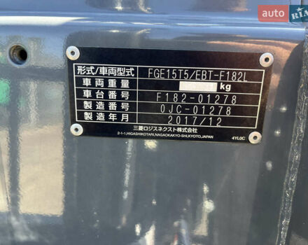 Ніссан ФГ, об'ємом двигуна 0 л та пробігом 6 тис. км за 10500 $, фото 4 на Automoto.ua