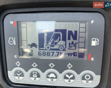 Ніссан ФГ, об'ємом двигуна 0 л та пробігом 6 тис. км за 10500 $, фото 3 на Automoto.ua