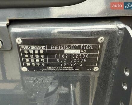 Ниссан ФГ, объемом двигателя 0 л и пробегом 0 тыс. км за 10500 $, фото 6 на Automoto.ua