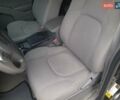 Черный Ниссан Фронтиер, объемом двигателя 4 л и пробегом 80 тыс. км за 16000 $, фото 9 на Automoto.ua