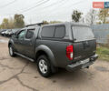Ниссан Фронтиер 2006 в Житомире на Automoto.ua Серый Ниссан Фронтиер, объемом двигателя 4 л и пробегом 50 тыс. км за 12000 $, фото 7 на Automoto.ua
