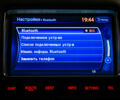 Білий Ніссан ГТ-Р, об'ємом двигуна 38 л та пробігом 7 тис. км за 90000 $, фото 42 на Automoto.ua