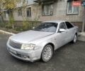 Ниссан Глория 2000 в Николаеве на Automoto.ua Серый Ниссан Глория, объемом двигателя 2.5 л и пробегом 250 тыс. км за 2500 $, фото 5 на Automoto.ua