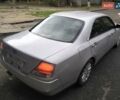 Ниссан Глория 2000 в Николаеве на Automoto.ua Серый Ниссан Глория, объемом двигателя 2.5 л и пробегом 250 тыс. км за 2500 $, фото 40 на Automoto.ua