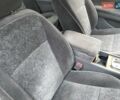Ниссан Глория 2000 в Николаеве на Automoto.ua Серый Ниссан Глория, объемом двигателя 2.5 л и пробегом 250 тыс. км за 2500 $, фото 23 на Automoto.ua