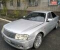 Ниссан Глория 2000 в Николаеве на Automoto.ua Серый Ниссан Глория, объемом двигателя 2.5 л и пробегом 250 тыс. км за 2500 $, фото 28 на Automoto.ua