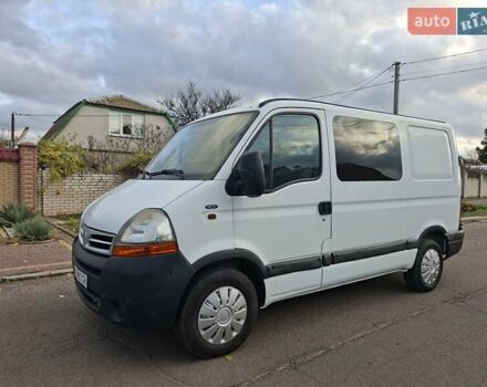 Белый Ниссан Интерстар, объемом двигателя 2.2 л и пробегом 400 тыс. км за 5500 $, фото 8 на Automoto.ua