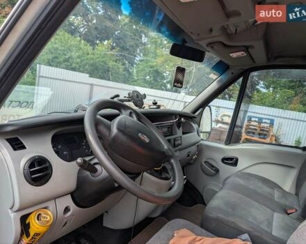 Серый Ниссан Интерстар, объемом двигателя 2.46 л и пробегом 476 тыс. км за 9250 $, фото 5 на Automoto.ua