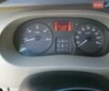 Ниссан Интерстар 2005 в Ладыжин на Automoto.ua Серый Ниссан Интерстар, объемом двигателя 2.95 л и пробегом 241 тыс. км за 8000 $, фото 1 на Automoto.ua