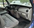 Синий Ниссан Интерстар, объемом двигателя 2.46 л и пробегом 602 тыс. км за 6999 $, фото 15 на Automoto.ua